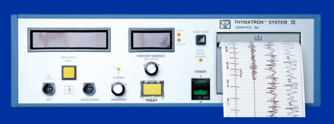 THYMATRON SYSTEM IV